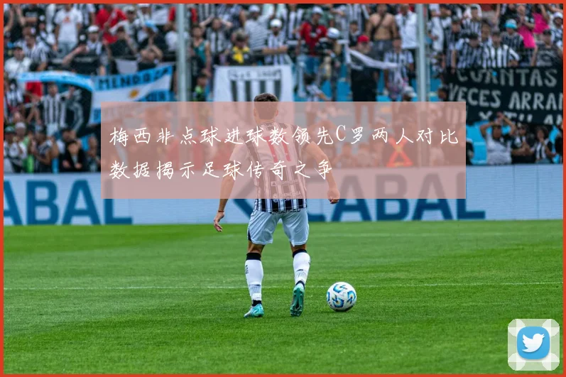 梅西非点球进球数领先C罗两人对比数据揭示足球传奇之争